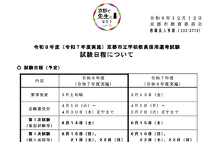 京都市教員採用、2026年度の試験日程発表…1次筆記6/14