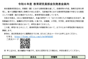 教育研究員による部会別研究発表会1-2月…東京都 画像