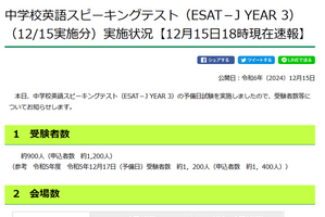 【高校受験2025】東京都「ESAT-J」予備日900人受験、解答例公開