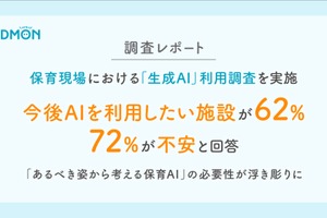 保育施設の生成AI利用率2割、不安要因は情報の正確性 画像