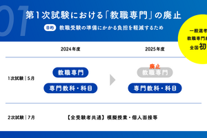 茨城県、2025年に教員採用改革…エン・ジャパン 画像