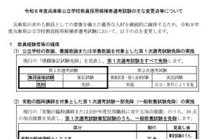 兵庫県教員採用試験、教員経験者の試験免除など2026年度の変更点 画像