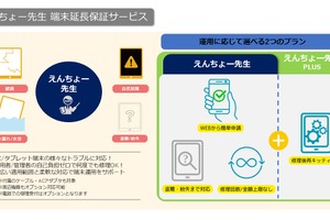 GIGA端末を手厚く保証、予算問題を解消するSB C&Sの限定サービス