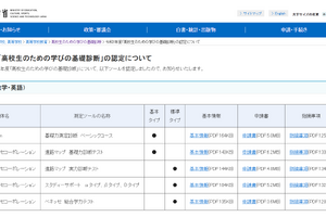 文科省「高校生のための学びの基礎診断」認定、ベネッセら6団体