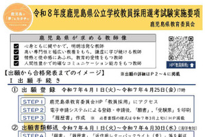 鹿児島県、2026年度教員採用試験の実施要項を公表