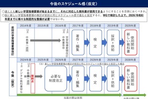 デジタル教科書を正式な教科書へ、扱い見直し検討…文科省