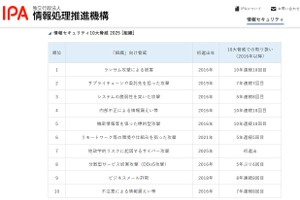 情報セキュリティ10大脅威2025、IPAが発表