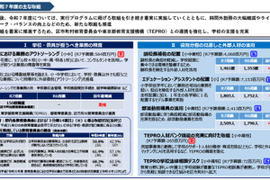 東京都「働き方改革」小中150校の業務を外部委託…25年度 画像