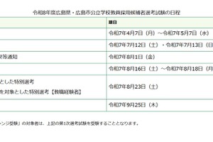 広島県市公立学校、教員採用試験日程発表