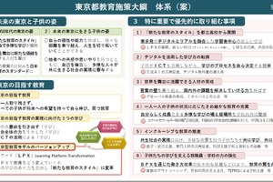 東京都「教育施策大綱案」3/13まで意見募集