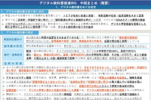 中央教育審議会、デジタル教科書の中間まとめ発表 画像