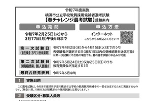 横浜市の教員採用試験「春チャレンジ選考」申込開始…受験案内も