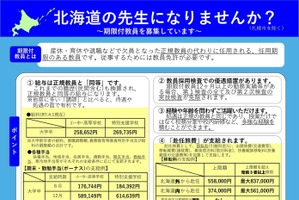 北海道、各地で公立小・中学校の臨時教員などを募集