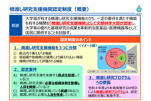 橋渡し研究支援機関認定制度の公募開始…説明会4/9