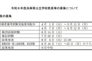 兵庫県、公立学校教員の募集について…出願開始4/7