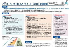 SSH指定校、基礎枠20校など新規採択…文科省