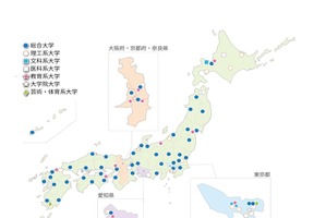 国立大学「基礎資料集」公開…入試や進路、ランキングも