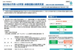 「被災地へ学習・体験活動の提供」5/27まで公募