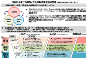 新教科「新・技術分野（仮称）」創設へ…中学校の情報教育を強化