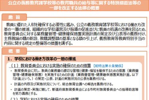 改正給特法が成立、教職調整額は10％に引き上げ