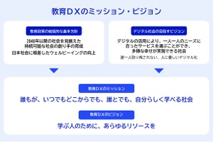 教育DXロードマップ策定、教師の負担軽減へ「やめることリスト」も