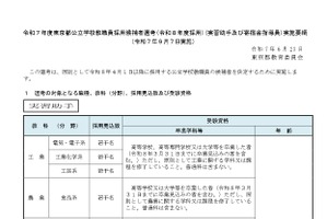 東京都、実習助手・寄宿舎指導員…7/23まで募集