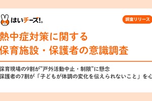 猛暑の課題、保育施設の9割「戸外活動の制限」に悩み
