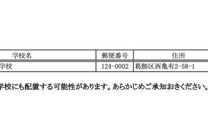 東京都、9/1付の都立学校ICT支援員を募集…7/23まで