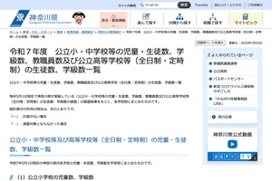 神奈川、公立学校の生徒・学級数一覧…児童生徒数は小中高で減少