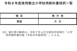 都教委、都立小学校の「家庭」教科書に東書を採択