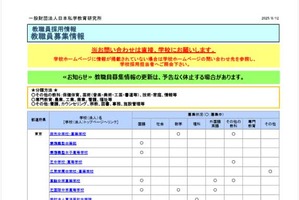 全国47都道府県の私立中学・高校の教職員募集情報を公開…日本私学教育研究所