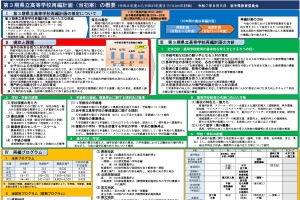 岩手県、第3期県立高等学校再編計画を策定…10年間で最大71学級減
