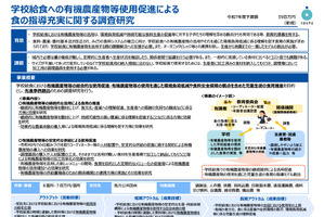 学校給食の調査研究、全国教委を対象に公募…委託費最大680万円