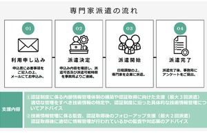 経産省、情報セキュリティ専門家を無償派遣…説明会9/3