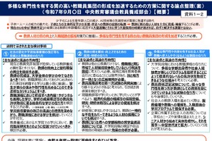 教員免許の単位数見直し…教員養成の見直しへ論点整理案
