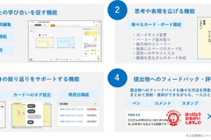 ICT学習支援ソフト「ミライシード」Canvaとの連携で表現力アップ