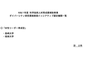 女性リーダー育成「ダイバーシティ研究環境実現」長崎大・琉球大を選定