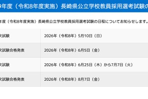 長崎県、2027年度の教員採用…第1次試験は5/10