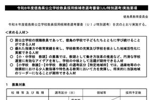 徳島県の教員・教頭採用「UIJ特別選考」出願9/30まで