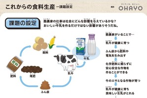 ベネッセとオハヨー乳業「持続可能な酪農業を考える」小学校向け教材開発