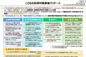 子供の自殺対策推進パッケージ取りまとめ、関係省庁一丸で推進