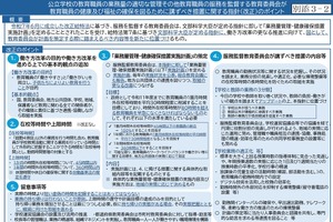 教員の働き方改革で新指針、時間外勤務は月45時間超ゼロへ…文科省
