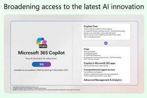 Microsoft365教育版アップデート、Copilot有料アドオンは12月提供開始