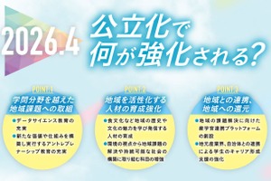 東北公益文科大、2026年4月から公立大学へ…設置者変更の認可諮問