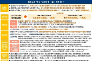 公立中の部活動、小学校の体育専科教員らの兼業推進…ガイドライン骨子案