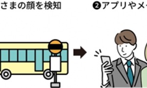 ミマモルメ×NEC「スクールバス乗降通知」顔認証で安全を守る