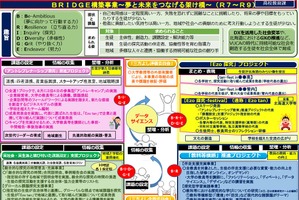 北海道、探究的な学習充実へ「BRIDGE構築事業」