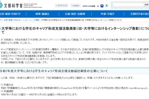 キャリア形成支援活動表彰、12/19まで公募…文科省