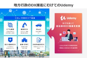 ベネッセ、行政のDX人材育成支援…福井県に「Udemy」提供