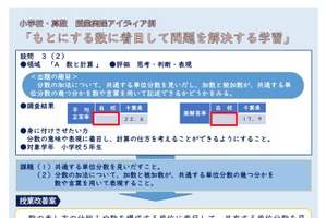 千葉県「全国学力テスト」結果活用、授業実践アイデア例公表